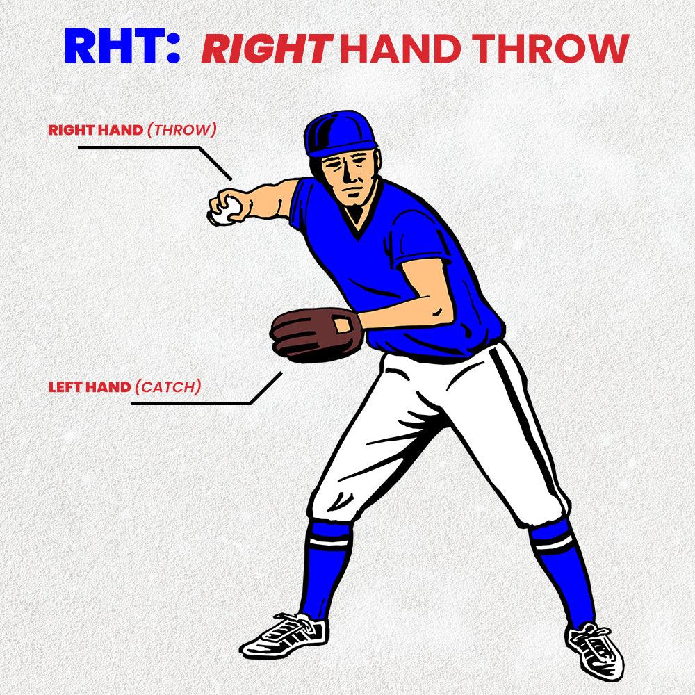 Heart Of The Hide 13" Baseball Glove - B.Harper Gameday Pattern - Senior - Sports Excellence
