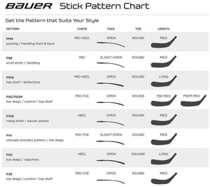 Supreme 3S Pro Grip Hockey Stick - Intermediate - Sports Excellence