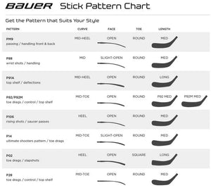 Supreme S180 Hockey Stick - Senior - Sports Excellence