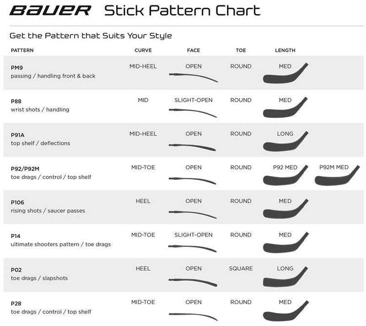 Vapor 3.7X Grip Hockey Stick - Intermediate - Sports Excellence