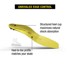 Carbon Pro Hockey Insole