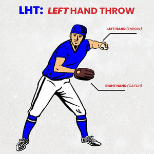 A500 11.5" Baseball Glove - Sports Excellence