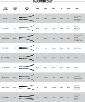 Alpha QX Hockey Stick - Junior - Sports Excellence