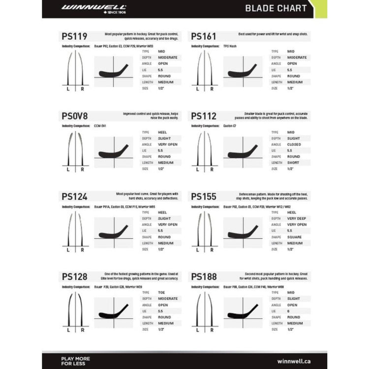 RXW1 Hockey Stick - Junior - Sports Excellence